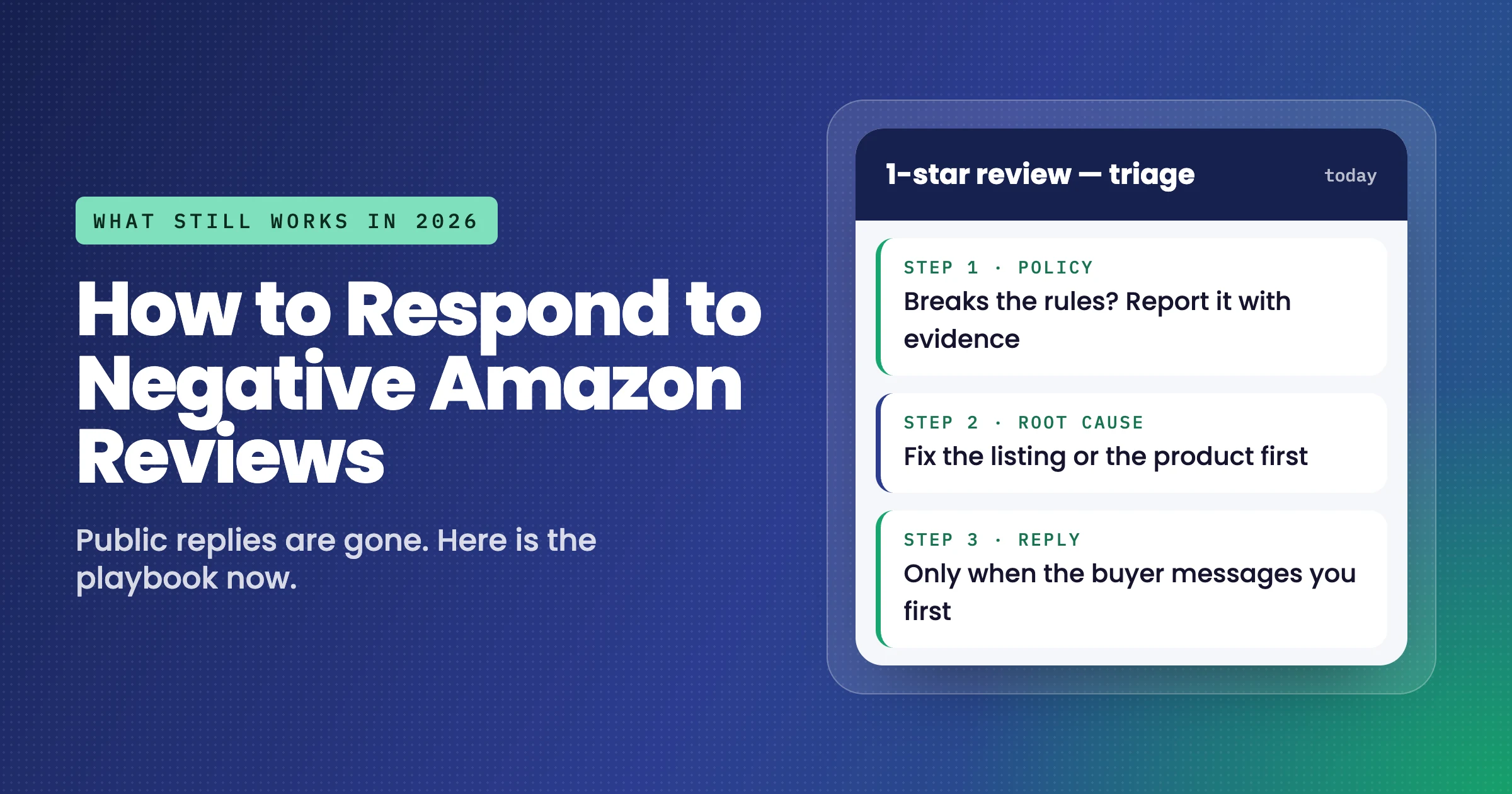 How to Respond to Negative Amazon Reviews in 2026 (When You Can't Reply) — MotionTrust Digital