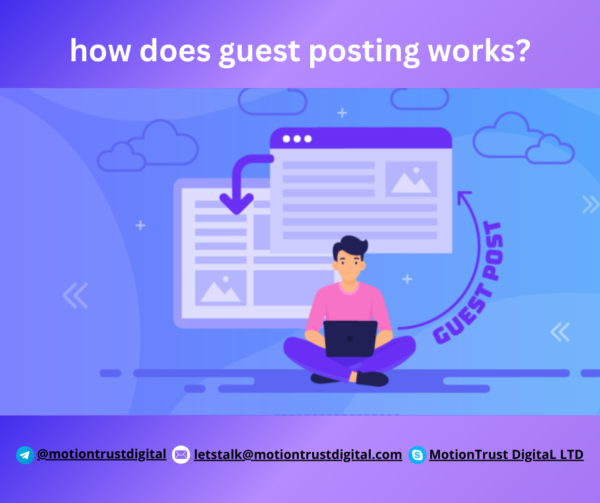 Guest Posting Services