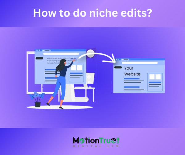 How niche edit backlinks Work