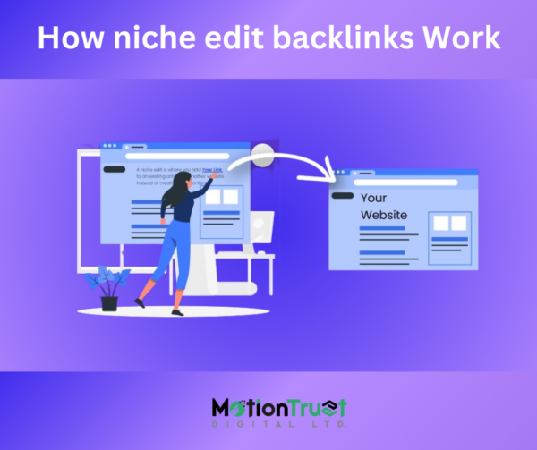 niche edit backlinks