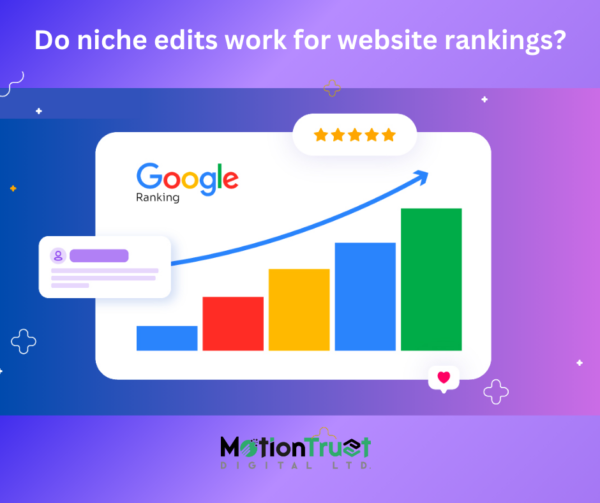 buy niche edit links