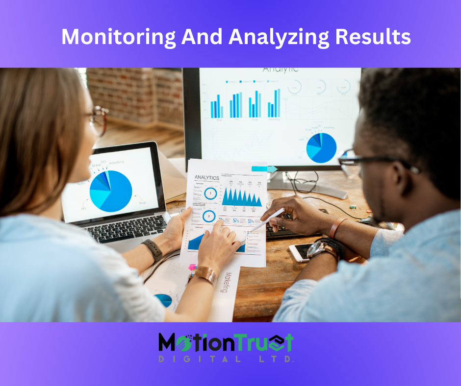 Monitoring And Analyzing Results 