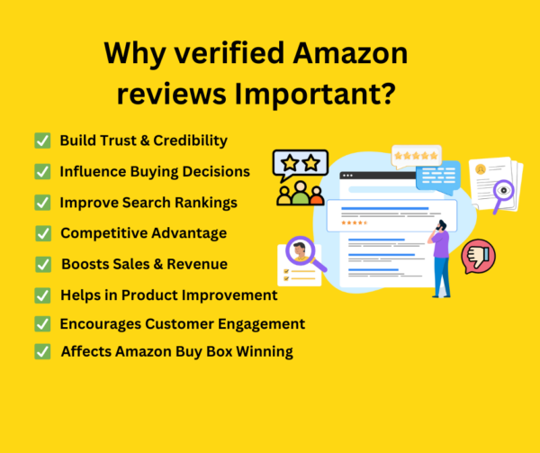 verified Amazon reviews