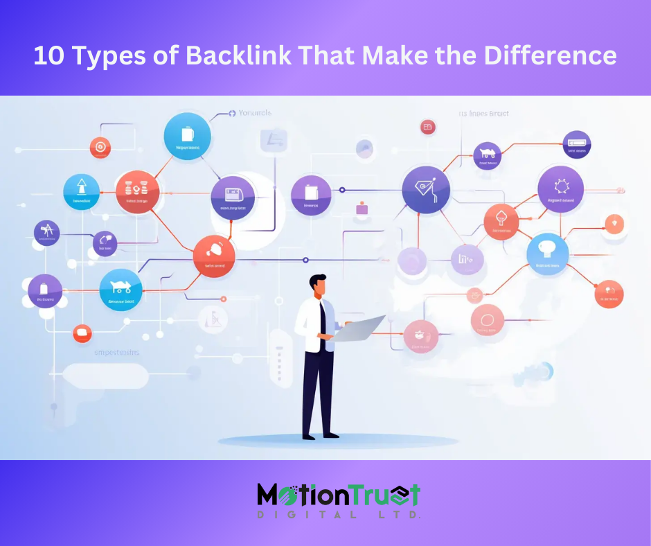 types of backlinks