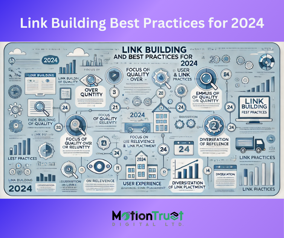 Link Building Best Practices for 2024