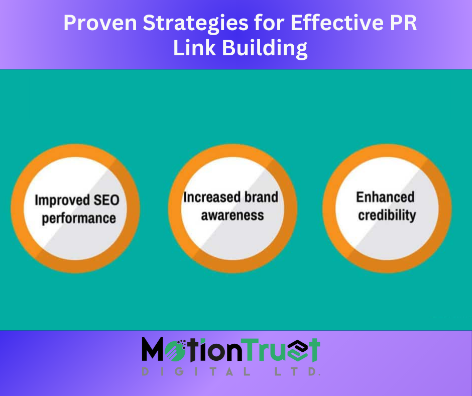 Proven Strategies for Effective PR Link Building