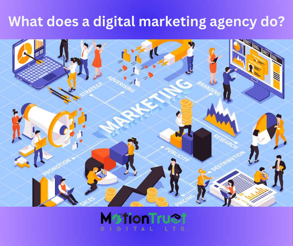 Digital Marketing Agencies