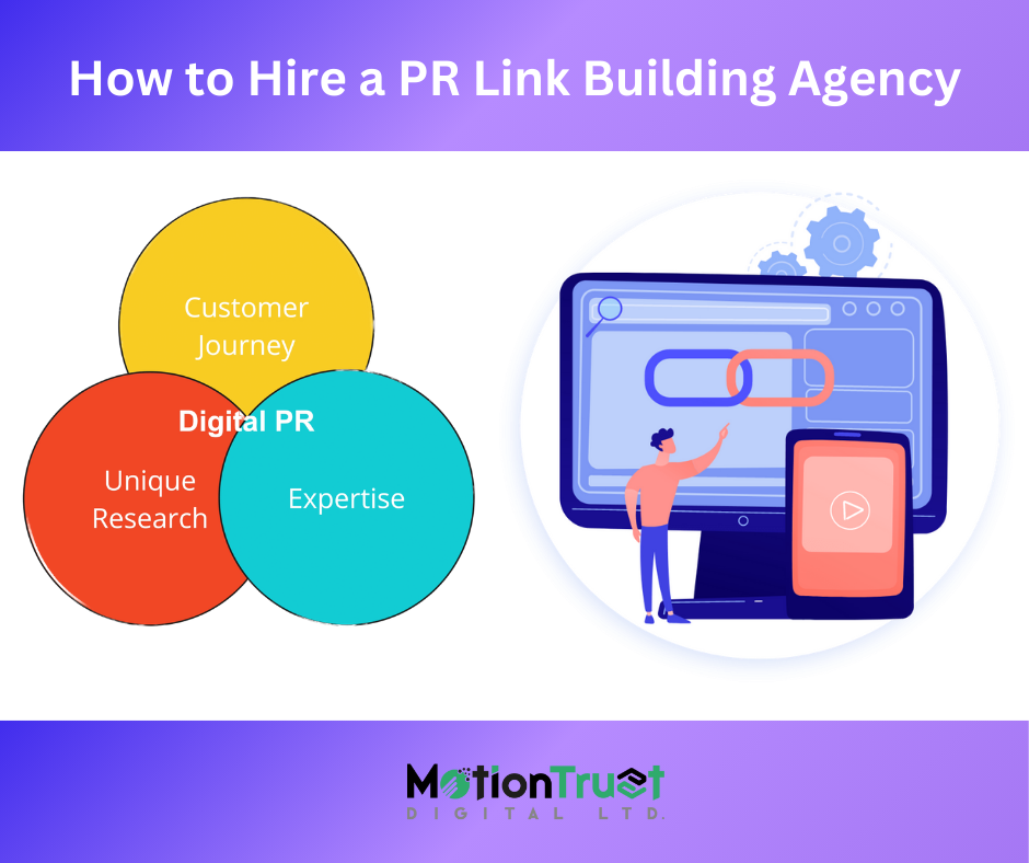 PR Link Building Agency