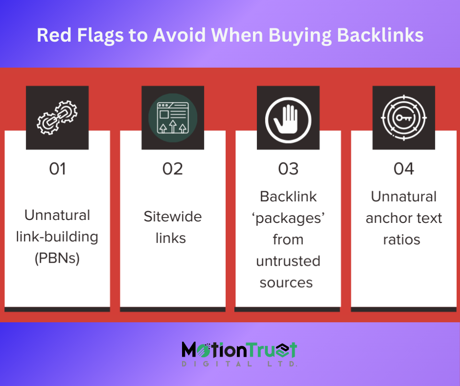 Red Flags to Avoid When Buying Backlinks 