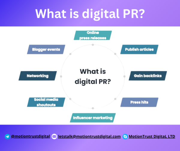 digital PR